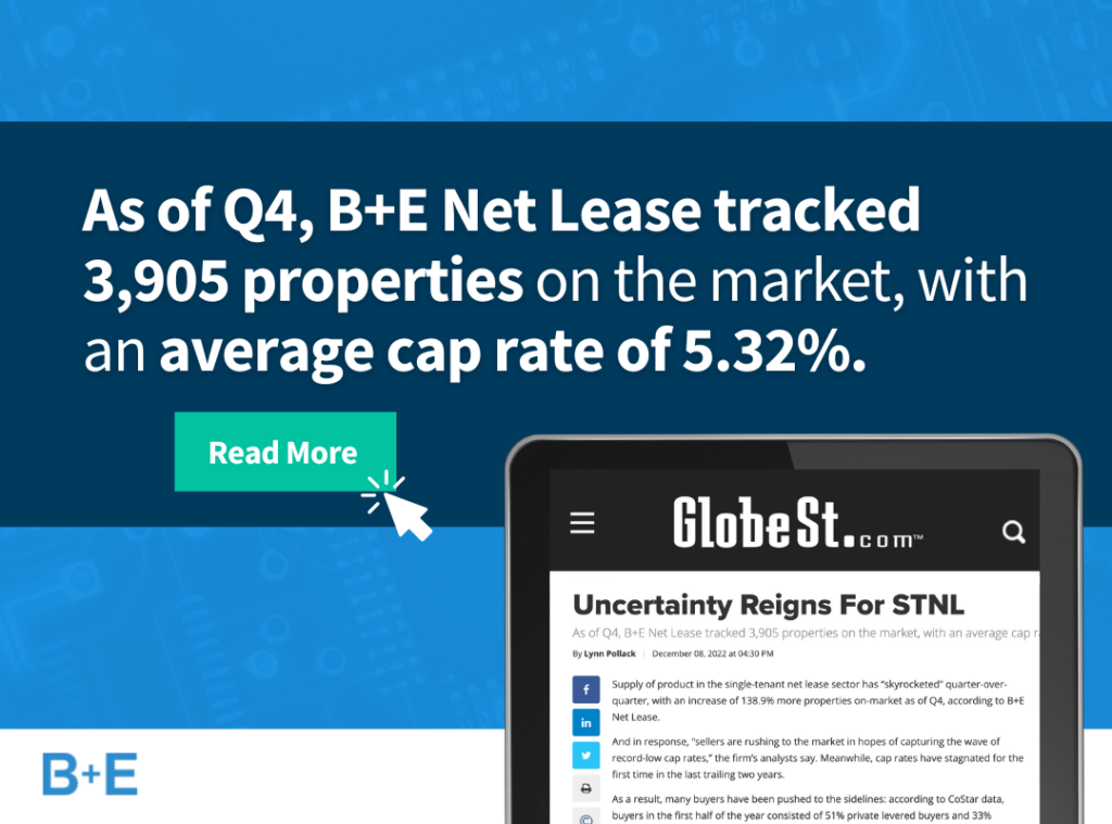 As Of Q4, B+E Net Lease Tracked 3,905 Properties On The Market, With An ...