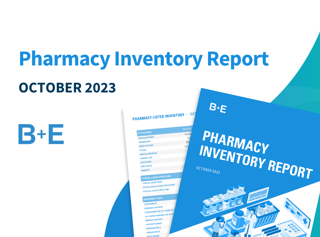 Pharmacy Inventory Report October B+E